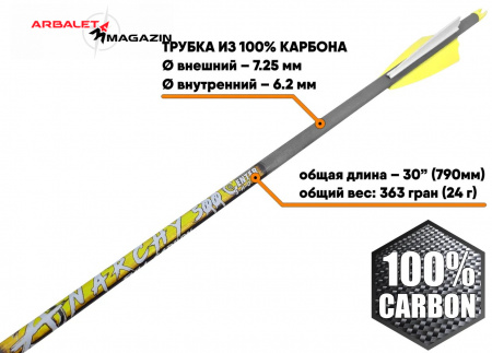 Стрела лучная карбоновая Centershot Anarchy